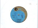 THE VELOURS**I'M GONNA CHANGE**SOUL**MOD**DANCER**LISTEN TO IT