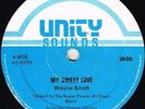 unity sounds 12