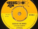 LLOYD & CLAUDETTE QUEEN THE PROPHETS TOP WORLD BIG SHOT 7