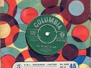 HELEN SHAPIRO...TELL ME WHAT HE SAID...COLUMBIA..UK..45