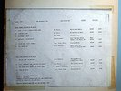 JOAN BAEZ FROM EVERY STAGE ULTRA-RARE ORIG '76 A&M 2-LP STEREO TEST PRESSING