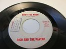 Rico & Ravens Rally 1601 Dont you know