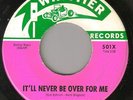 Northern Soul - Thee Midniters - It'll Never Be Over For Me ** LISTEN **