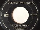 QUEEN + DAVID BOWIE - Under Pressure - RARE GUATEMALA PRESS DIDECA 45