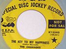 CHARADES Key To My Happiness MGM 45 northern soul 7” rare original 1966