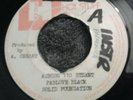 Across 110 Street/Under the Street-Pablove Black/Solid Foundation-7