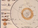 The Heliocentric Worlds of Sun Ra Volume 2 ESP Disk 1017 LP Near Mint
