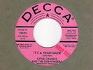 Killer Northern Soul (Hear) LITTLE CHARLES & SIDEWINDERS 