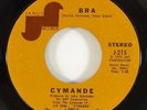 Cymande 