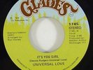 Universal Love 