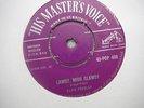 Elvis Presley,Tryin' To Get To You,(45-POP 408),b/w Lawdy, Miss Clawdy,7