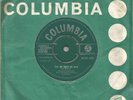 HELEN SHAPIRO - TELL ME WHAT HE SAID