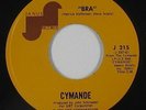 Funk 45 - Cymande - Bra - Janus - VG++ mp3