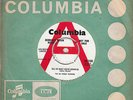 BO STREET RUNNERS DEMO *TELL ME WHAT YOU'RE GONNA DO* BEAT 1965 JAMES BROWN