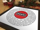 Oasis Don't Look Back In Anger | 12 inch Single Vinyl LP Size Poster | Xmas Gift