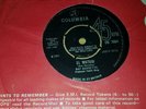 Ray Barretto El Watusi. Mod Latin Jazz