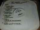 No Nukes 3 LP TEST PRESSING Springsteen Raitt Tom Petty James Taylor Doobie Bros