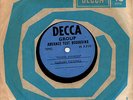 Marianne Faithfull SISTER MORPHINE Decca Group TEST PRESSING 1969