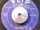RARE 45 - THE CYCLONES - MY DEAR /DO YOU LOVE ME Flip Doo Wop R&B HEAR
