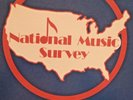Radio Show: NATIONAL MUSIC SURVEY 10/25/86 JANET JACKSON, GENESIS, BOSTON, TOTO