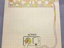 BACK DOOR Activate  1976 UK vinyl LP EXCELLENT CONDITION Backdoor Ron Aspery