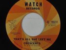 Northern Soul 45 - Crescents - That's All She Left Me - Watch - VG++ mp3