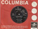 WAYNE GIBSON**UNDER MY THUMB**MOD**SOUL**DANCER**LISTEN TO IT