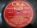 Okeh 40675, Cookie's Gingersnaps/Arthur Sims Creole Roof Orch. (lnice; listen)