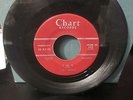 TNT Tribble- Riff / T.N.T. CHART 638 45 rpm 7