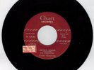 CHAMPIONS+SONNY THOMPSON Mexico Bound/It’s Love RARE DOO-WOP 1956 VG+