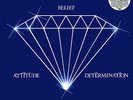 Martin L. Dumas, Jr. - Attitude, Belief & Determination (12, RE, RM)
