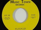 Detroit Soul 