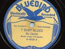 BLUES- BO CARTER 