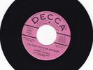RARE NORTHERN SOUL JOHNNY CASWELL YOU DON'T LOVE ME ANYMORE