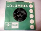 PINK FLOYD - POINT ME AT THE SKY / CAREFUL WITH THAT AXE - UK FIRST PRESS DB8511