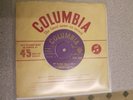 Why do fools fall in love, Frankie Lymon and the Teenagers