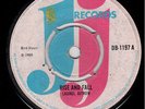 LAUREL AITKEN - RISE AND FALL / IF YOU'RE NOT BLACK YOU'RE WHITE - JJ