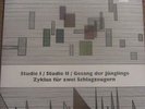 Karlheinz Stockhausen 