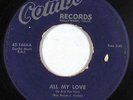 Doo-Wop 45 - Sharps - All My Love/Look What You've Done To Me - Combo - mp3