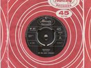THE REG GUEST SYNDICATE***UNDERWORLD***HAMMOND***DANCER***LISTEN TO IT