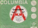 Koobas - Sweet Music / Face - Columbia DB 7988 Demo - Northern Soul Crossover Mo