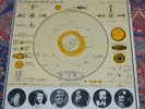 Vintage The Heliocentric Worlds of SUN RA vol 2 Record Album JAZZ