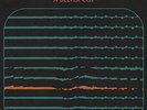 A Deeper Cut (Signed Exclusive) [VINYL] The Temperance Movement PRE ORDER