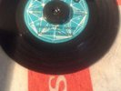 Johnny Thunder -Groovy Two Shoes
