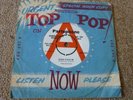 THE BEATLES, PLEASE PLEASE ME, 1963 ORIGINAL PARLOPHONE DEMONSTRATION 45 SINGLE