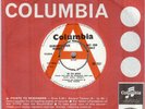 MIKE VICKERS**ON THE BRINK**DEMO**DANCER**STUNNING **COLUMBIA
