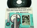 SIW MALMKVIST 