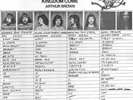 Galactic Zoo Dossier - Kingdom Come Arthur Brown LP