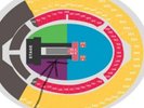 2 x East Standing London tickets for JAY-Z AND BEYONCE - OTR II Friday 15th June