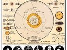 Sun Ra-Heliocentric Worlds Of Sun Ra V.2-Space Jazz-LP